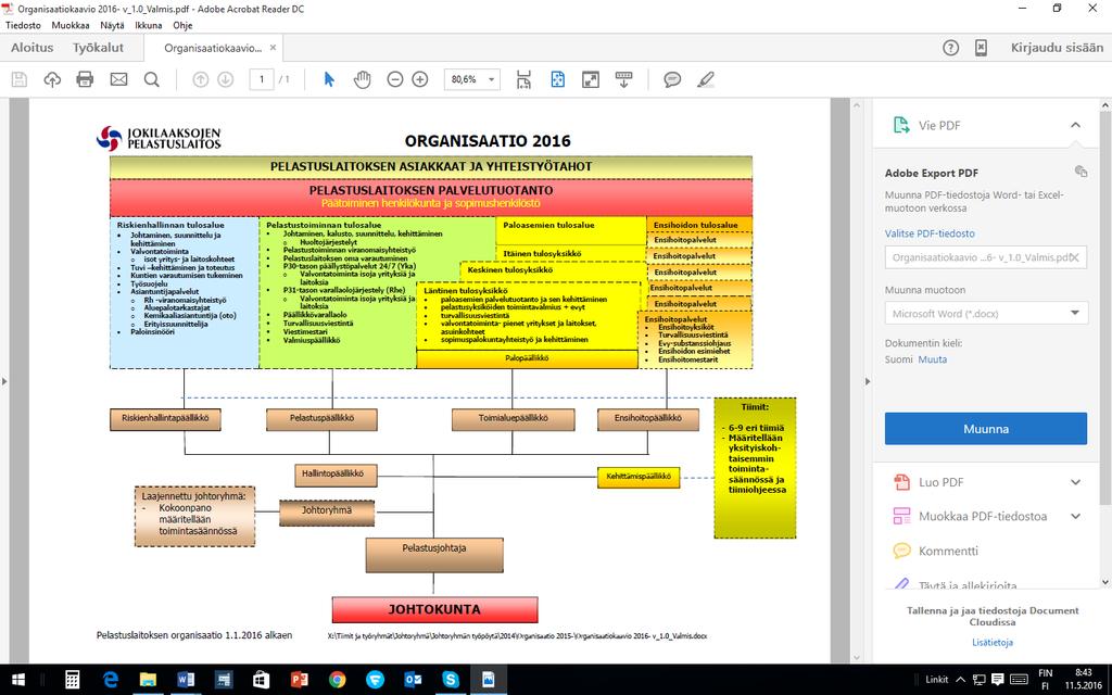 11 2.1 Organisaatio Jokilaaksojen pelastuslaitoksen organisaatiosta on eroteltavissa viisi erillistä osaa: pelastuslaitoksen hallinto sekä ensihoidon, riskienhallinnan, paloasemien ja