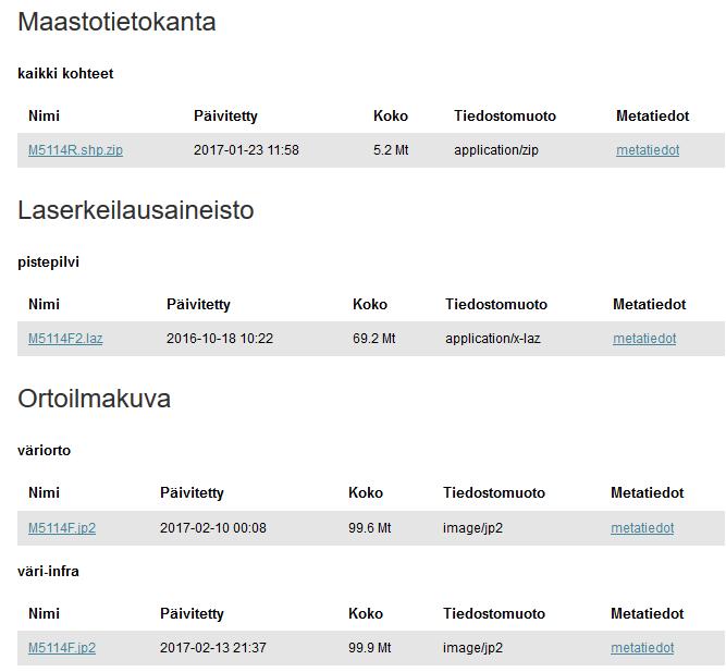 Avaa MML:n sähköposti ja klikkaa latauslinkkiä AINEISTON LATAUS Lataa koneellesi kaikki tiedostot ja siirrä ne projektihakemistoosi.