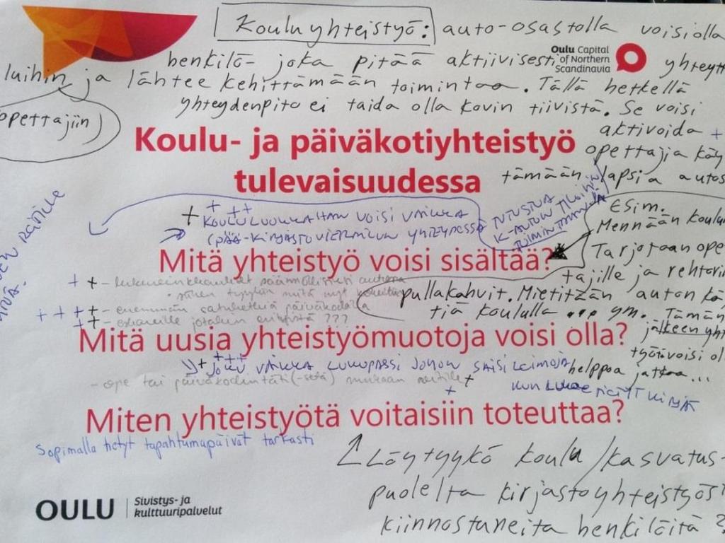 Post it