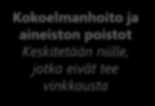 systemaattinen seuraaminen Varausmaksut poistuvat Palvelukassojen vähentyminen Hankinnan keskittäminen Työ lisääntyy