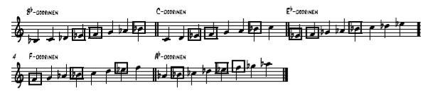 13 Esimerkki 13: Dooriset sävellajit jotka sisältävät sävelet F, Bb ja Eb Tynerin käyttämä terssistä nouseva pino taas voidaan johtaa ainoastaan yhdestä doorisesta sävellajista.
