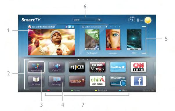 Smart TV:n aloitussivu Smart TV:n aloitussivulta pääset internetiin. Verkko-TV:n avulla voit vuokrata elokuvia verkosta, lukea sanomalehtiä, katsoa videoita ja kuunnella musiikkia.