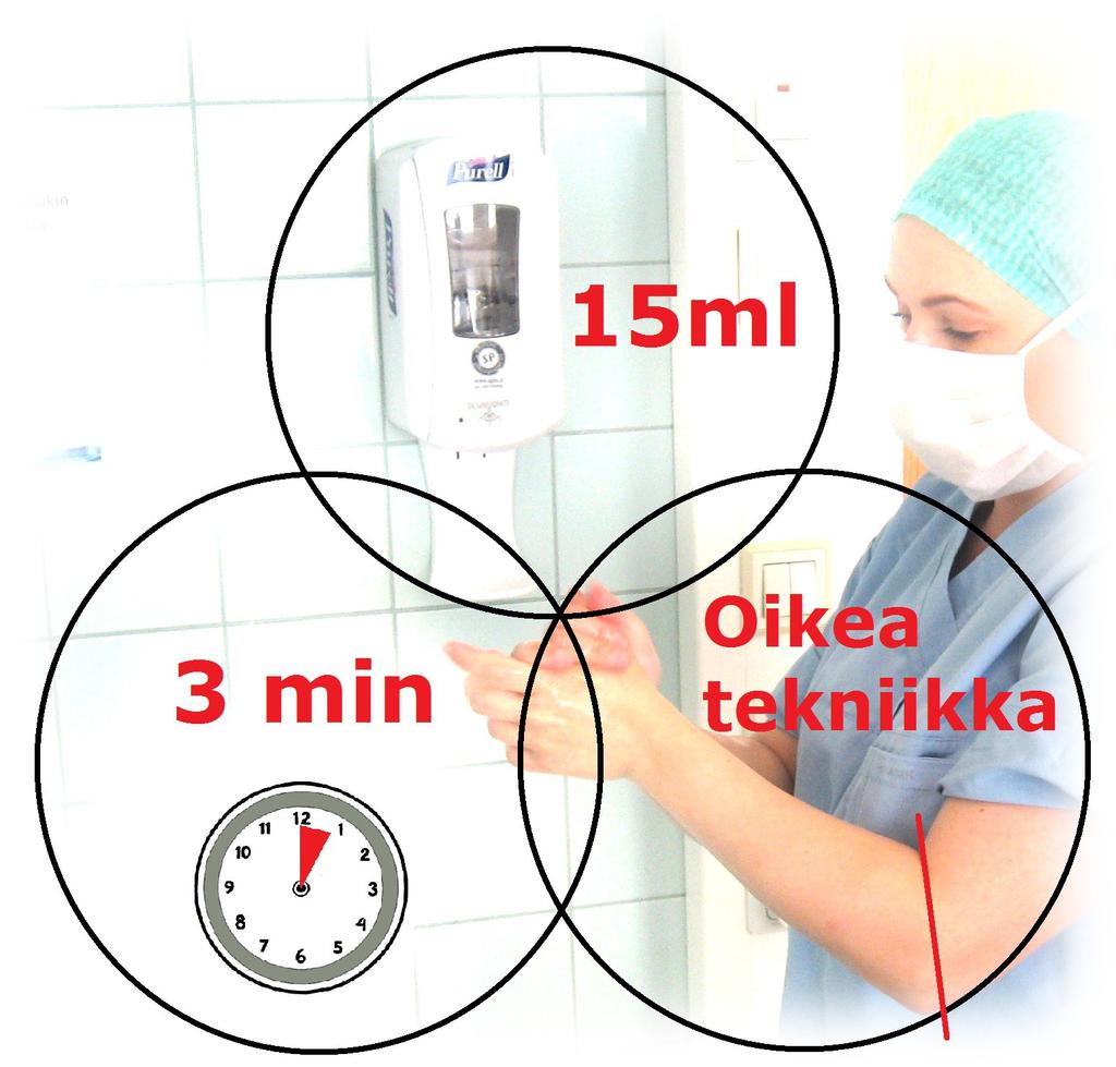12 tutkittu kolmen minuutin kirurgisessa käsidesinfektiossa ja ilman keinotekoisesti kontaminoituja käsiä. Standardissa käytetään myös pitkäaikaistehotestiä.