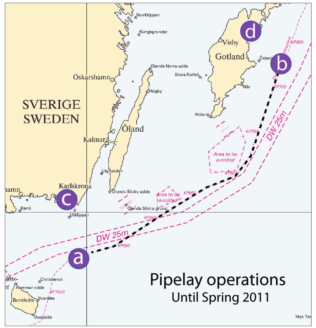 10 (Nord Stream/ Ufs