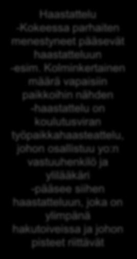 haastatteluun (hylky tai ei ylitä