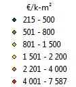 Vertailukelpoisiksi arvioitiin kaupat, joissa pinta-ala oli yli 400 m² ja rakennusoikeus yli 100 k-m².