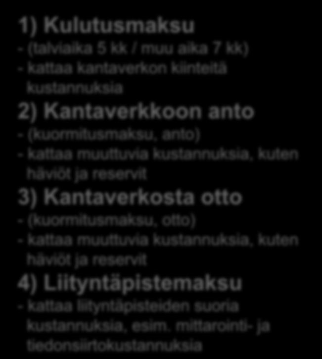 anto) - kattaa muuttuvia kustannuksia, kuten häviöt ja reservit 3) Kantaverkosta otto - (kuormitusmaksu,