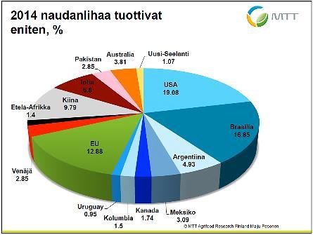 10 (72) Lisäksi on olemassa pienissä määrin erikoislihantuotantoa, kuten härkien kasvatusta. Monet maidontuotannosta luopuneet ovat ryhtyneet kasvattamaan maitorotuisia teurashiehoja.