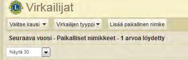 Klubin tiedot ja virkailijat Sivu 5 / 13 4 Klubivirkailijat Paikalliset nimekkeet Toiminnolla voidaan lisätä klubin virkailijoiden