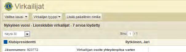 Klubin tiedot ja virkailijat Sivu 7 / 13 5.1 Klubivirkailijat - klubijohtaja Klubijohtaja MyLCI:ssä ovat toistaiseksi vakioina seuraavat virkailijat: - Presidentti - 1. ja 2.