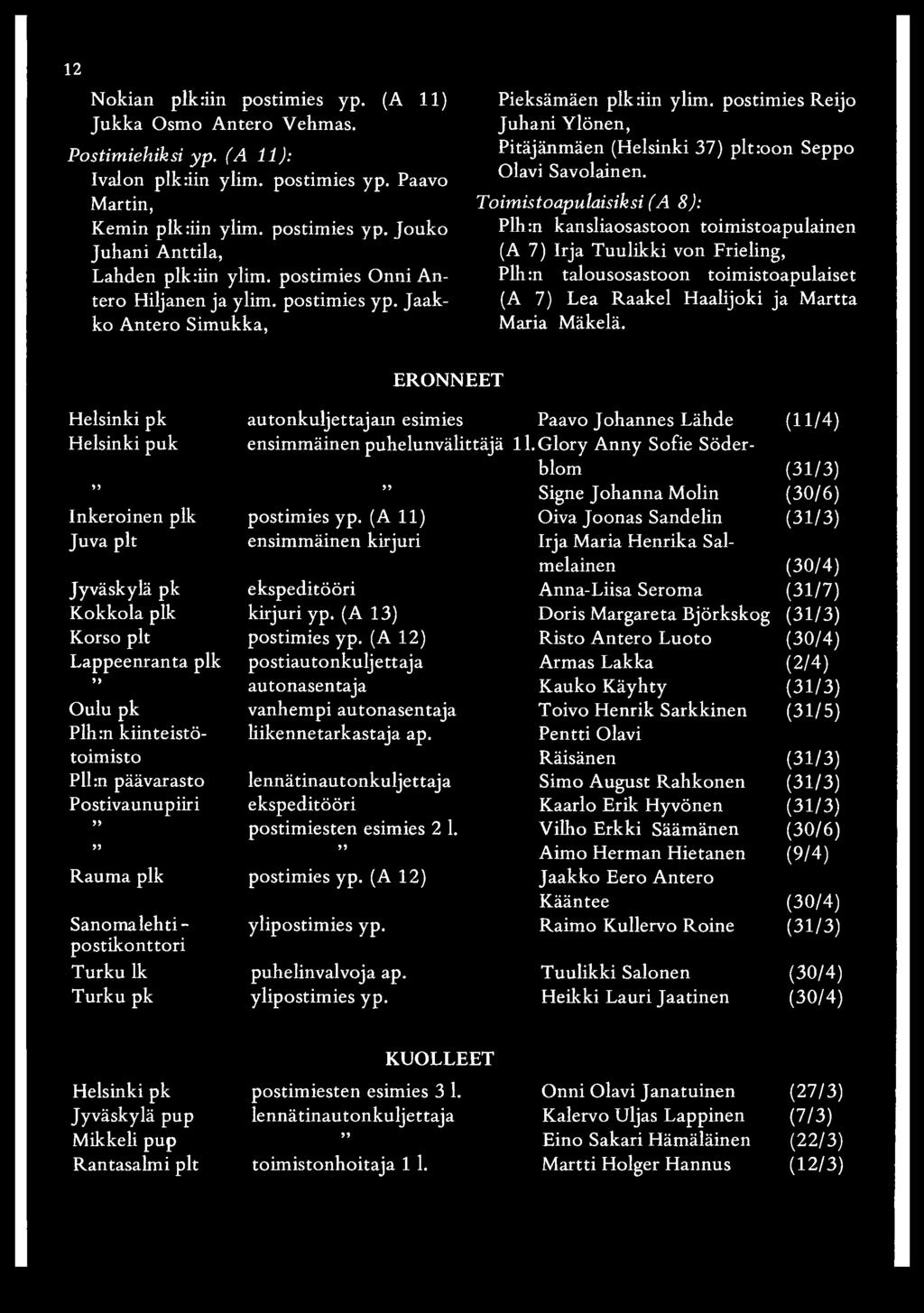 postimies Onni An- Plh:n talousosastoon toimistoapulaiset tero Hiljanen ja ylim. postimies yp. Jaak (A 7) Lea Raakel Haalijoki ja Martta ko Antero Simukka, Maria Mäkelä.