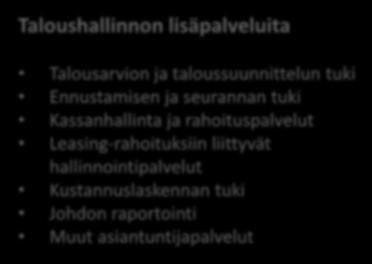 Maakuntien keskitetty talousraportointi Taloushallinnon lisäpalveluita Talousarvion ja taloussuunnittelun tuki Ennustamisen ja seurannan tuki Kassanhallinta ja rahoituspalvelut