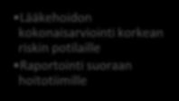 lääkelistan koostaminen