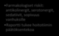 käyttö Itsehoitovalmisteet