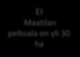 nurmea ja/tai kesantoa ja jäljelle jäävä peltoala on enintään 30 ha?