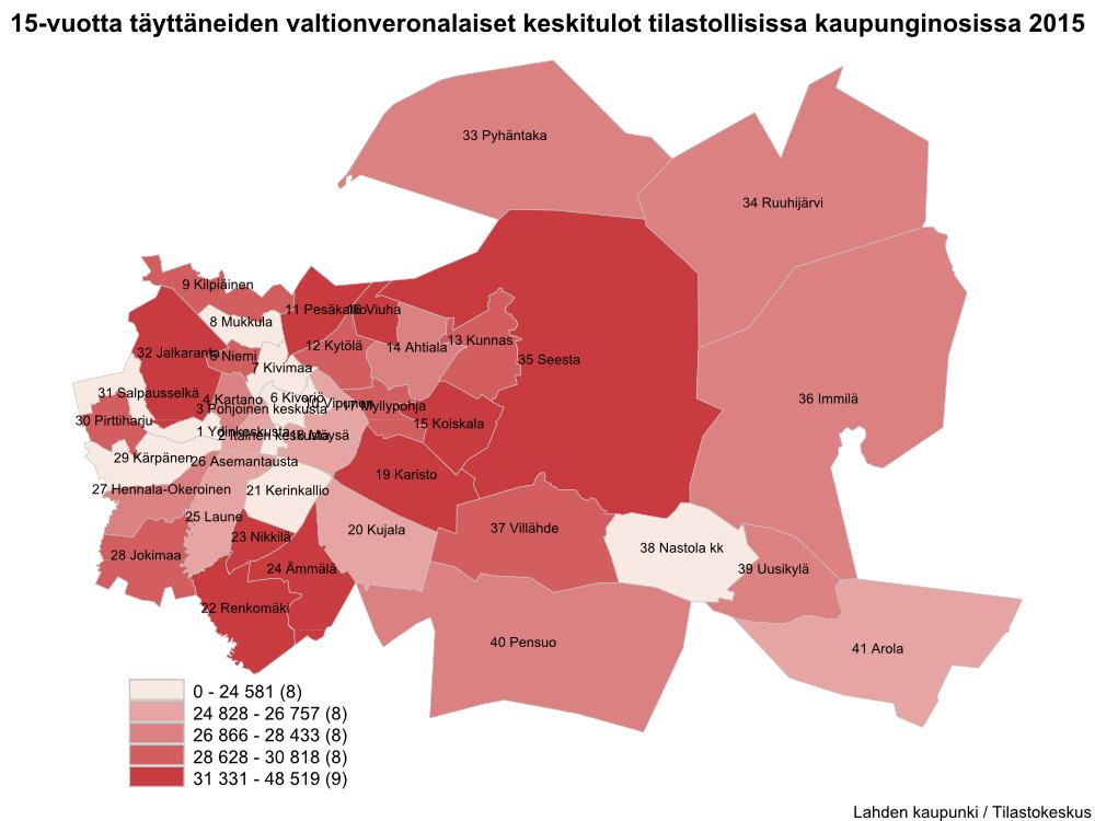 7 Lahden asukkaiden valtionveronalaisista tuloista laskettu keskitulo oli vuoden 2015 lopussa 27 016 euroa.