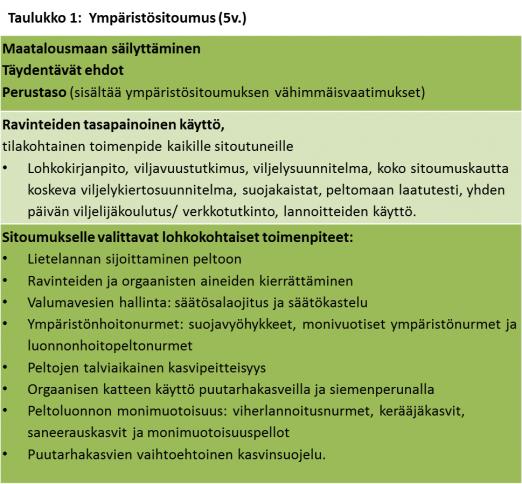 maksi niillä alueilla, joilla valuma-alueiden vesien tila on suurelta osin heikentynyt. Kohdentamisalueiden kartat löydät internetosoitteesta mavi.