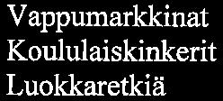 Kostian koulu Sivu 11/11 Huhtikuu Vappumarkkinat Koululaiskinkerit Luokkaretkiä Toukokuu 3. 6.