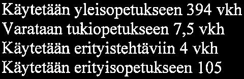 Kostian koulu Sivu 3/11 Opettajat: 1.a 1.b 1.C 2.a 2.b 2.c 3.a 3.b 4.a 4.b 4.c 5.a 5.b 6.a 6.