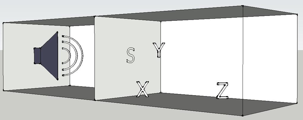 R - D nt [db] 22 20 15 10 5 S = 25 S = 20 S = 15 S = 10 S = 5 0-5 0 25 50 75 100 125-10 Vastaanottohuoneen tilavuus V [m 3 ] Kuva 2.