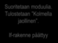 jaollinen" else: print Ei kolmella jaollinen" Suoritetaan