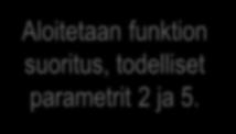 Funktion palautusarvo - esimerkki def summa(a, b): return a + b