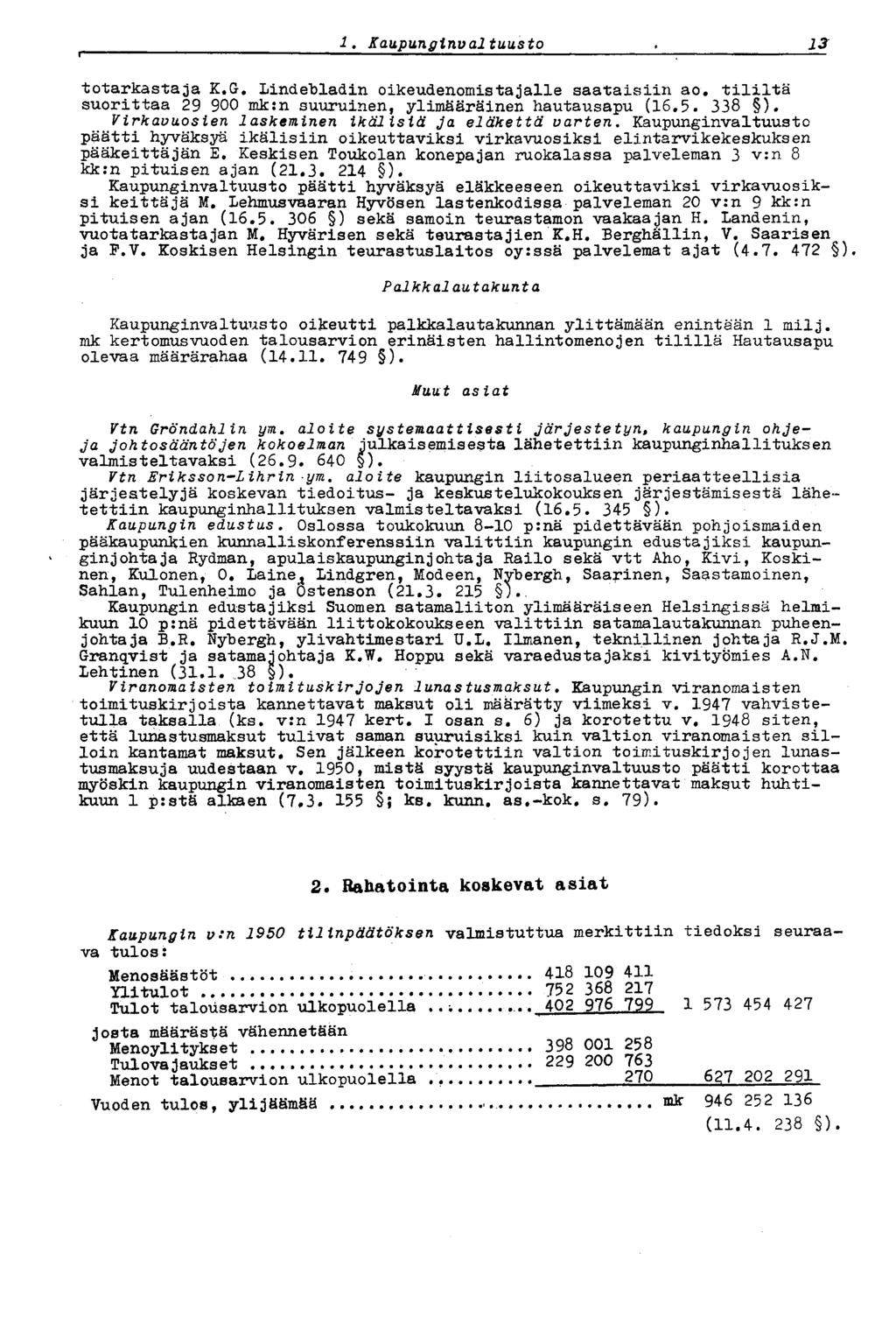 1.' Kaupungirtval tuusto IS totarkastaja K.G. Lindebladin oikeudenomistajalle saataisiin ao, tililtä suorittaa 29 900 mk:n suuruinen, ylimääräinen hautausapu (16.5. 338 ).