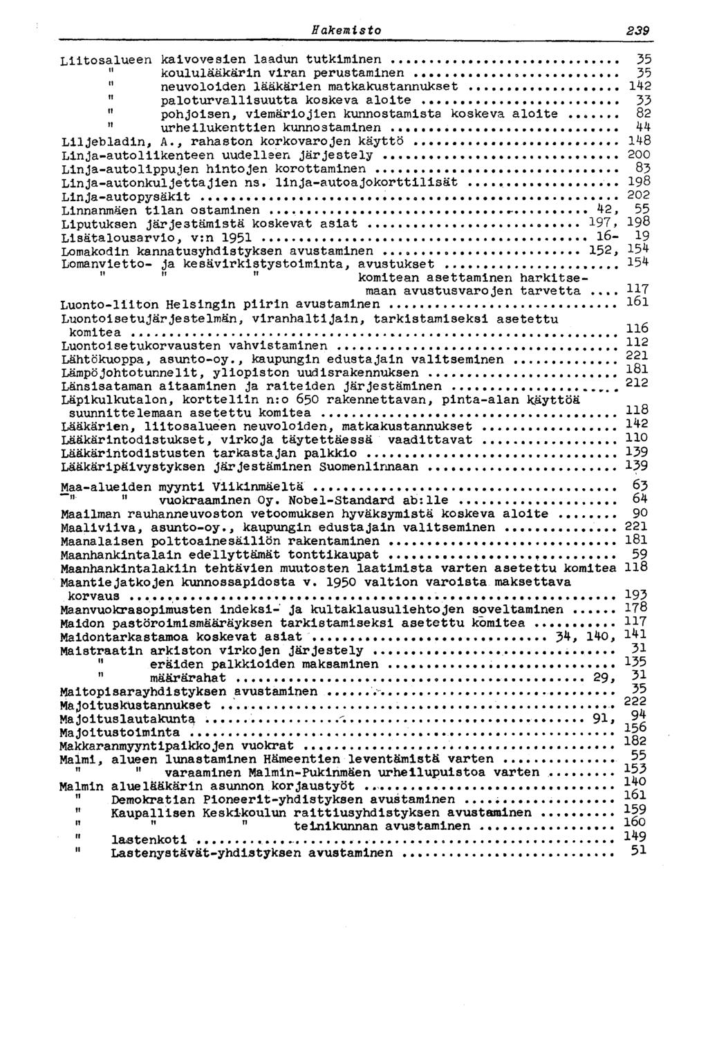Hakemisto 239 Liitosalueen kaivovesien laadun tutkiminen 35 " koululääkärin viran perustaminen.. 35 " neuvoloiden lääkärien matkakustannukset. 142 " paloturvallisuutta koskeva aloite.