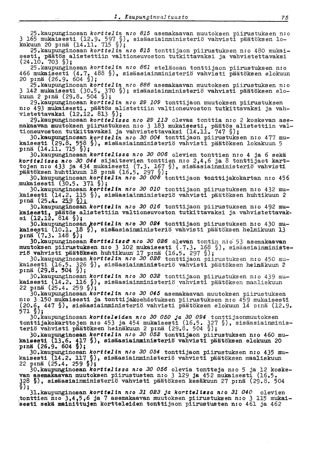 75.' Kaupungirtval tuusto sr 25.kaupunginosan korttelin n: o 815 asemakaavan muutoksen piirustuksen n: o 3 165 mukaisesti (12.9 597 ), sisäasiainministeriö vahvisti päätöksen lokakuun 20 p:nä (14.11.