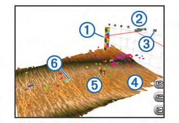 Ã Ä Å Kala Pohja Alue RealVü 3D alas -luotainnäkymä Tässä luotainnäkymässä näet kaikuanturin alapuolella olevat kohteet kolmiulotteisina.