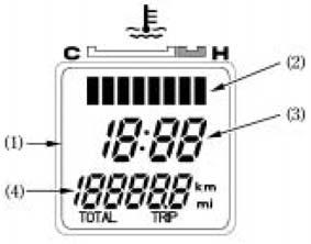 Digitaalinäyttö (1) Kun virtalukko käännetään ON asentoon, näyttöön ilmestyy tilapäisesti jäähdytysnesteen lämpömittarin (2), kellon (3) ja matka- / osamatkamittarin (4) osat.
