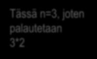 kertoma(n-1) kertoma(3) Tässä n=3,