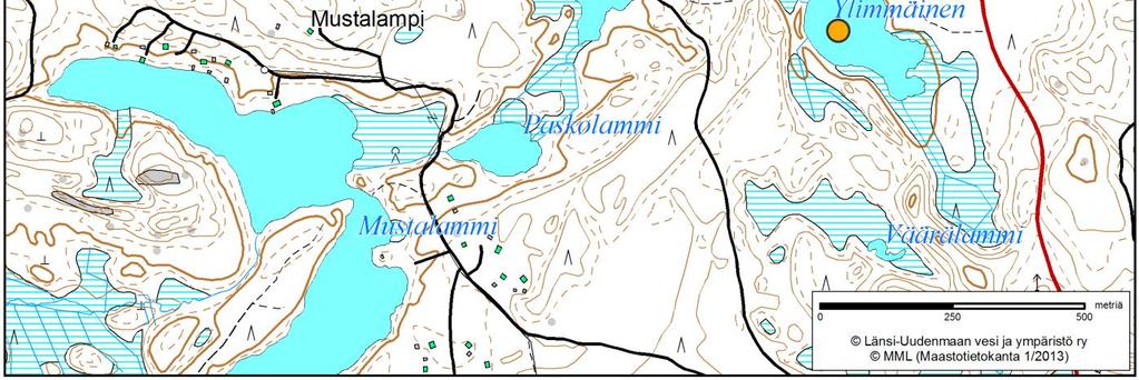 helmikuussa lukema oli 1 m, elokuussa 2,5 m