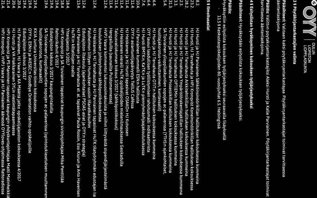 - 11.5 O \V!AV!/ OULUN Y(( Y(( YLIOPISTON Poytakirja iii m YLIOPPILASKUNTA Hallituksen kokouksen 11/2017 3 Pöytäkirjantarkastajien valinta Pääsihteeri: Valitaan kaksi pöytäkirjantarkastajaa.