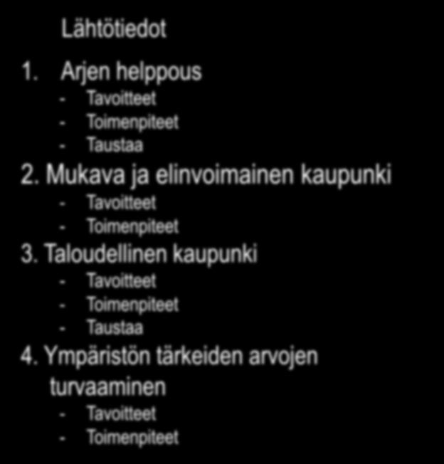 Mukava ja elinvoimainen kaupunki - Tavoitteet - Toimenpiteet 3.