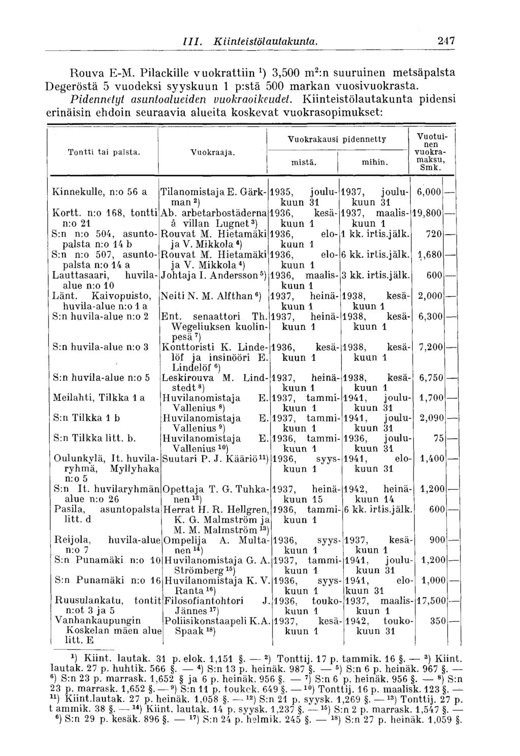 247 III. Kiinteistölautakunta. Rouva E-JVL Pilackille vuokrattiin ) 3,500 m 2 :n suuruinen metsäpalsta Degeröstä 5 vuodeksi syys p:stä 500 markan vuosivuokrasta.
