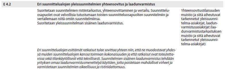 Tässä vaiheessa taloteknisten suunnitelmien kuuluu olla jo miltei valmiita. Rakennesuunnittelija käynnistää reikäkierron.