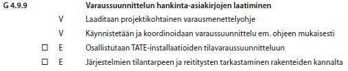 10 Alla on esitetty eri suunnittelijoiden varaussuunnitteluun liittyviä tehtäviä toteutussuunnitteluvaiheessa, Rakennustiedon ohjeistuksen mukaan: Arkkitehtisuunnittelijalle ei ole tässä vaiheessa