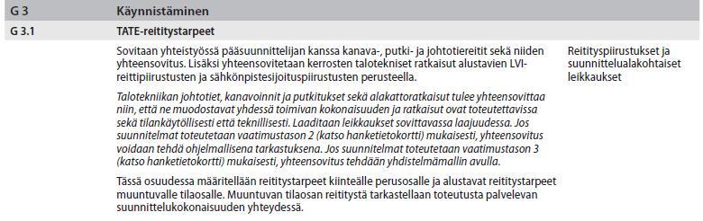 11 Talotekniikkasuunnittelijoiden tehtäviin kuuluu taloteknisten