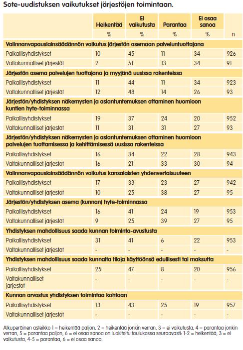 24.3.2017 18 www.pirkanmaa2019.