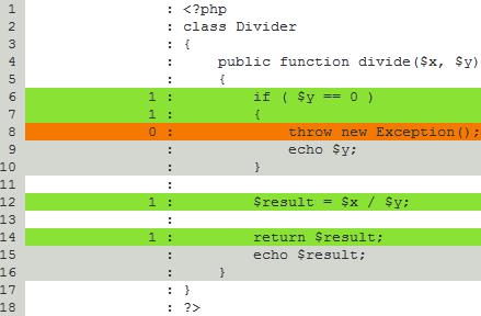 1 class DividerTest extends PHPUnit_Framework_TestCase 2 { 3 protected $divider; 4 5 protected function setup() 6 { 7 $this->divider = new Divider; 8 } 9 10 protected function teardown() 11 { 12 } 13