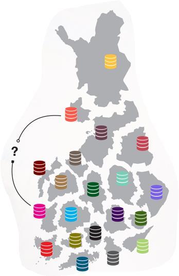 Suomessa on ollut käytössä vuodesta 2014 MShoitorekisteri Tietokanta, johon syötetään tai siirretään automaattisesti MS-taudin kannalta keskeiset kliiniset ja