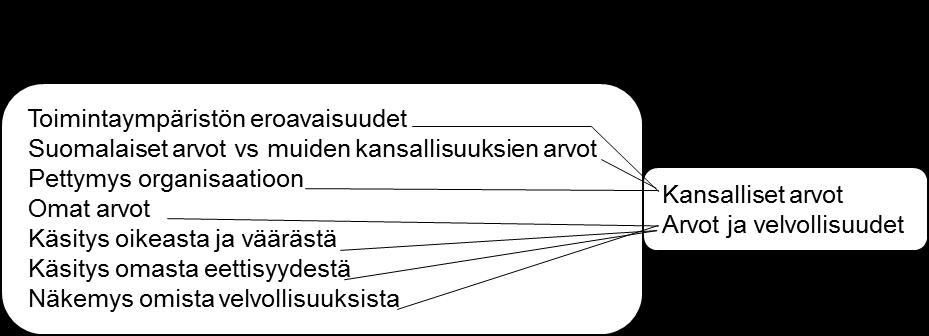 Esimerkki
