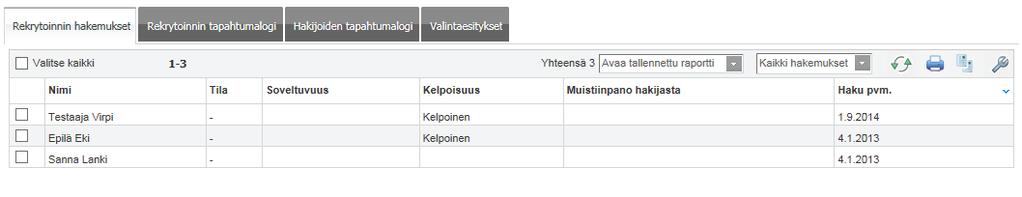 Hakemus, jota hakija on muokannut, näkyy hakijalistalla punaisella huutomerkillä merkittynä. Tästä kuva alla.