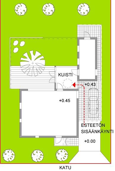 5 ESTEETÖN RAKENNUS (F1) ASUNTOSUUNNITTELU (G1) 2.2.2 Tapauskohtaista harkintaa sisältävät määräykset Asuntosaunaa pidetään asumiselle välttämättömänä tilana.