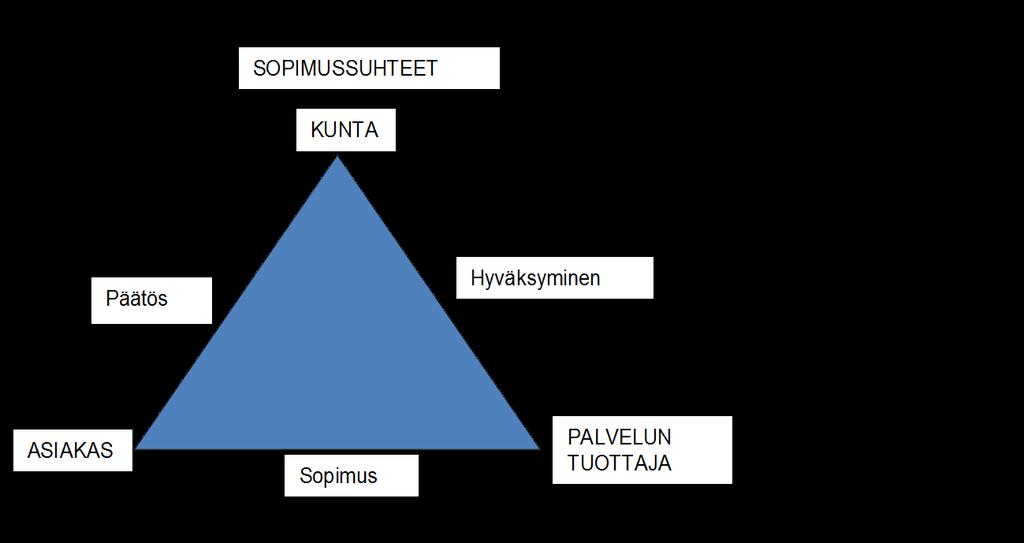 YLEINEN OSA 1. Sääntökirja 1.