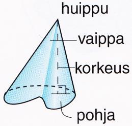 Vaipaksi sanotaan huipun ja pohjan väliin jäävää kartiopinnan osaa. Huomaa, että kaikki pyramidit ovat kartioita!