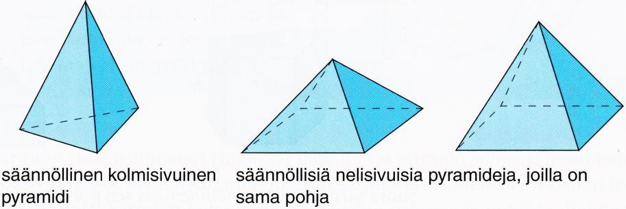 Pohjan puoleista osaa sanotaan katkaistuksi kartioksi.