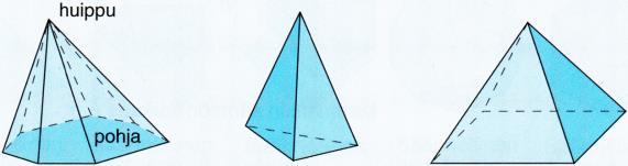 kolmioita, joilla on yhteinen kärkipiste (pyramidin huippu).