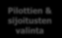 Kansallinen foorumi I Alueellisten resurssien ja resurssivirtojen havainnollistaminen ja hyödyntäminen Kokeilut kehittämisen välineenä.